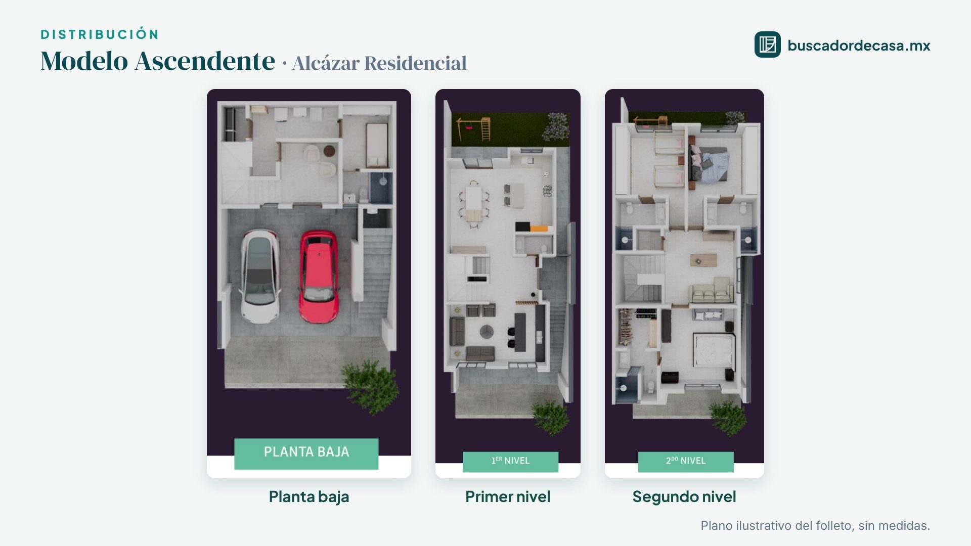 Modelo Ascendente - imagen 2